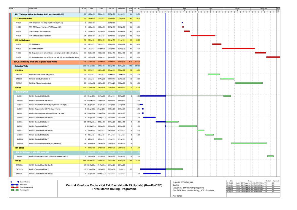 A screen shot of a diagram
Description automatically generated
